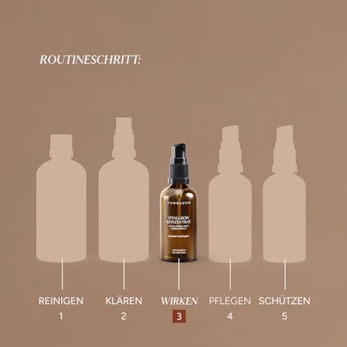 JUNGLÜCK Hyaluron Serum Hochdosiert für Altbewohner - Anti Aging Serum zur Verringerung von Trockenheitsfältchen
| JUNG