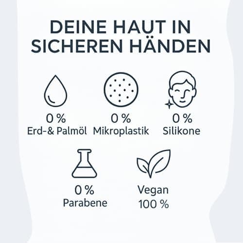 VIGOROUS® Zink Gesichtswasser 120ml anti Pickel Männer & Frauen - Salicylsäure & Niacinamide face cleanser gegen unreine