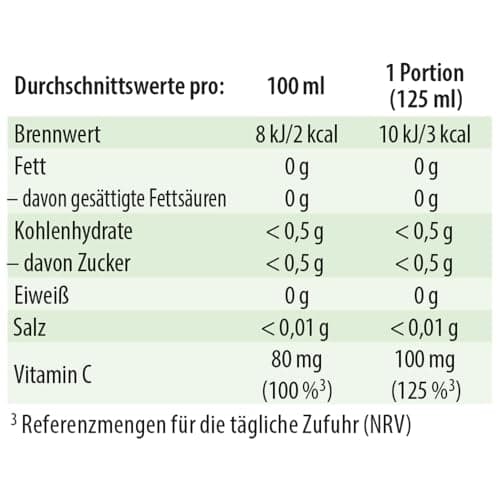 Dr. Jacob’s Aloe-vera-Gel-Saft BIO 1 Liter | Bio-Natürlich mit Vitamin C | Ohne Zucker & Konservierungsstoffe | EU Organ