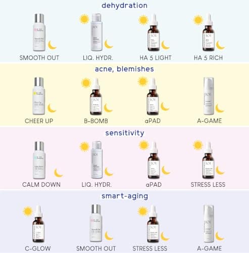 Geek & Gorgeous aPAD Beruhigendes Azelainsäure-Serum für das Gesicht 30 ml gegen Rötungen und Empfindliche Hautöhrennasi
