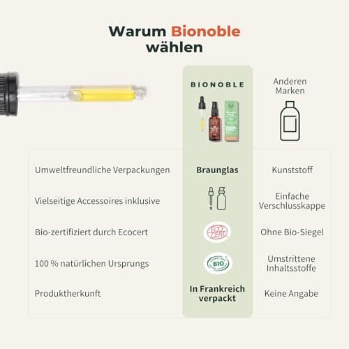 BIONOBLE Jojobaöl Bio Kaltgepresst für Sehnenpflege und Pickelregulation - Haare, Gesicht, Körper, Nägel - Hexanfrei, V