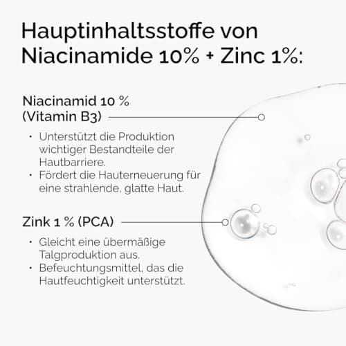 THE ORDINARY Niacinamid 10% + Zink 1% - Erfolgreiches Reinigungs- und Sommerspfefullyon Produkt für Misshalt und Überpr