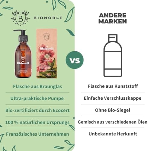 BIONOBLE Jojobaöl Bio Kaltgepresst für Sehnenpflege und Pickelregulation - Haare, Gesicht, Körper, Nägel - Hexanfrei, V