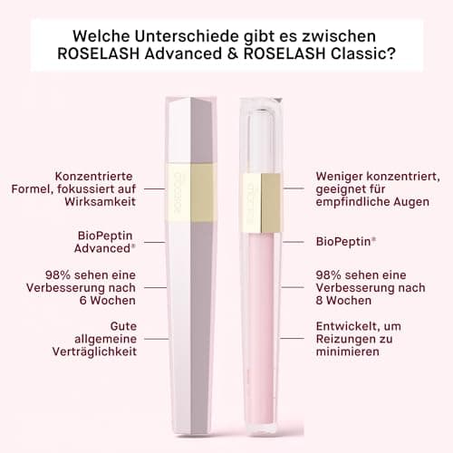 Rogold Roselash Wimperlotion Natürliches Serum Für Lange, Dichte Und Dickere Wimpern - Zu 95% Naturliche Inhaltsstoffe -