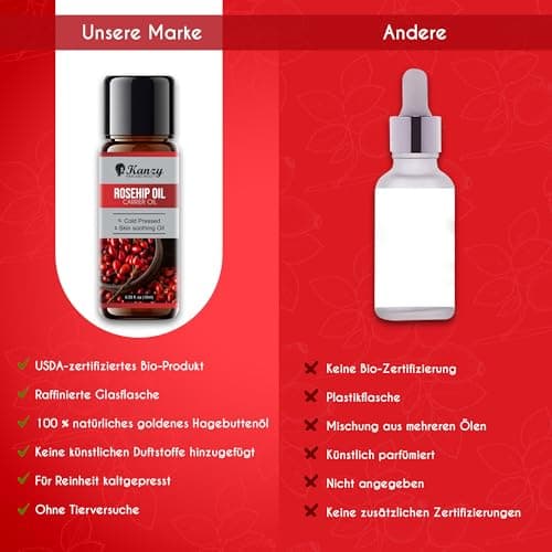 Kanzy Bio-Kalte-Druck-Jojobaöl 100% Reines Gold 120ml Gesichts- und Körperöl, Vegan & Hexanfrei, Anti-Falten, NATURALLY