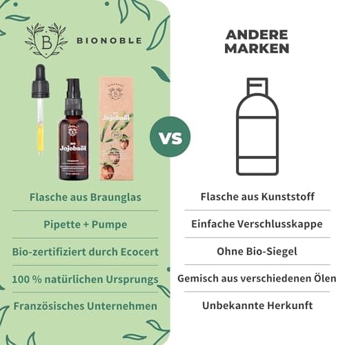 BIONOBLE Jojobaöl Bio Kaltgepresst für Sehnenpflege und Pickelregulation - Haare, Gesicht, Körper, Nägel - Hexanfrei, V