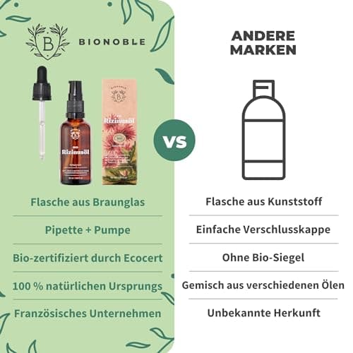 BIONOBLE Jojobaöl Bio Kaltgepresst für Sehnenpflege und Pickelregulation - Haare, Gesicht, Körper, Nägel - Hexanfrei, V