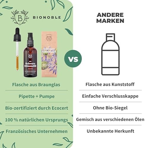 BIONOBLE Jojobaöl Bio Kaltgepresst für Sehnenpflege und Pickelregulation - Haare, Gesicht, Körper, Nägel - Hexanfrei, V