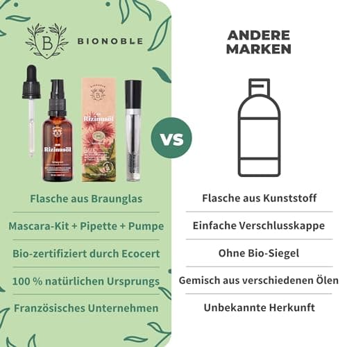 BIONOBLE Jojobaöl Bio Kaltgepresst für Sehnenpflege und Pickelregulation - Haare, Gesicht, Körper, Nägel - Hexanfrei, V