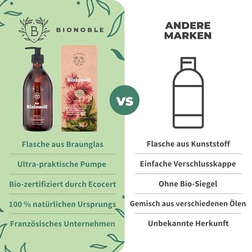 BIONOBLE Jojobaöl Bio Kaltgepresst für Sehnenpflege und Pickelregulation - Haare, Gesicht, Körper, Nägel - Hexanfrei, V