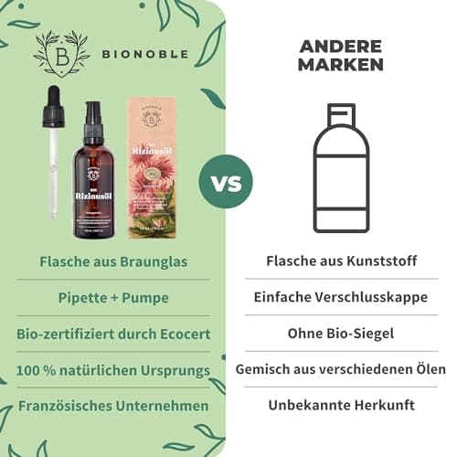 BIONOBLE Jojobaöl Bio Kaltgepresst für Sehnenpflege und Pickelregulation - Haare, Gesicht, Körper, Nägel - Hexanfrei, V