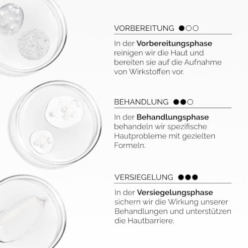 THE ORDINARY Niacinamid 10% + Zink 1% - Erfolgreiches Reinigungs- und Sommerspfefullyon Produkt für Misshalt und Überpr