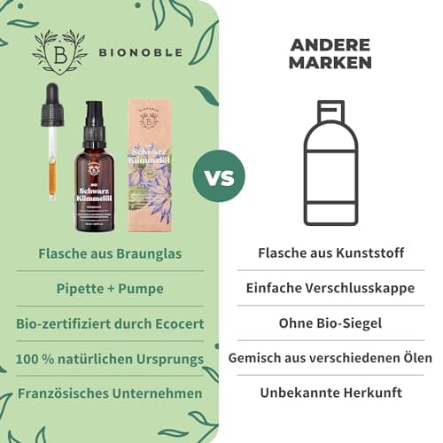 BIONOBLE Jojobaöl Bio Kaltgepresst für Sehnenpflege und Pickelregulation - Haare, Gesicht, Körper, Nägel - Hexanfrei, V