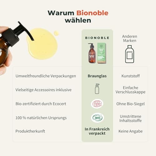 BIONOBLE Jojobaöl Bio Kaltgepresst für Sehnenpflege und Pickelregulation - Haare, Gesicht, Körper, Nägel - Hexanfrei, V