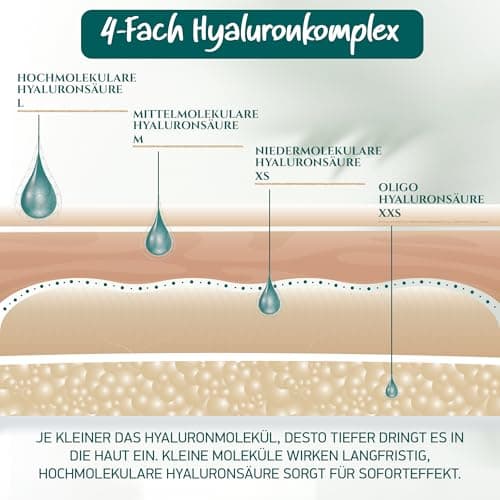 BIO Retinol Serum Hochdosiert für Faltenvernunfuss Gegen Falten mit Retinal + 7 Power Wirkstoffe