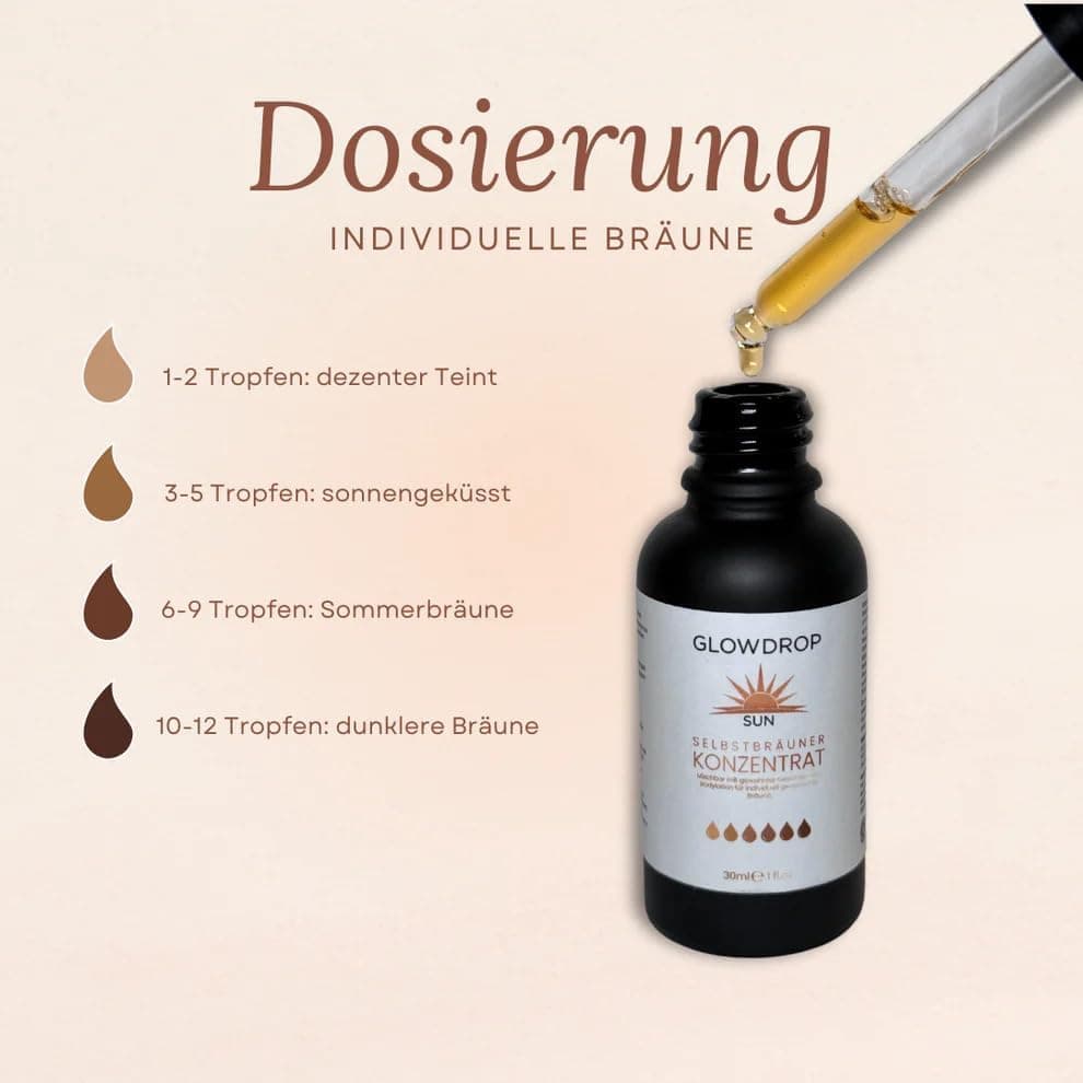 SUN Selbstbräunungskonzentrat – Flüssiges vegan Selftan Serum – Für natürliche und streifenfreie Bräune – Zu Gesichtspfl