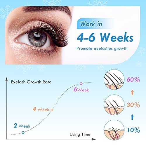 Wimpernserum Ohne Hormone Lashes Serum für längeres, dickeres Wachstum
| Lash Serum Augenbrauenverstärker und Wimpernse