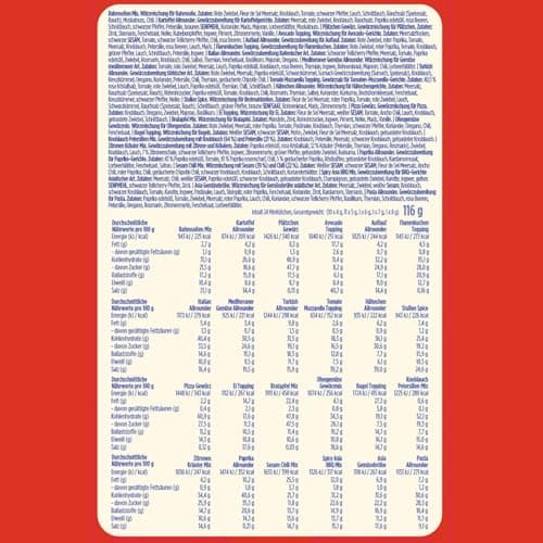 Just Spices Medium Gewürz Adventskalender 2025 - 24 leckere Gewürzmixe und Rezepte, 20 Gewürztütchen und 4 Dosen in Orig