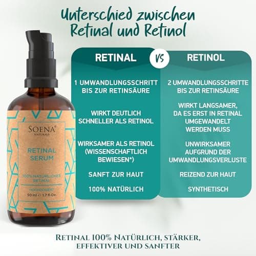 BIO Retinol Serum Hochdosiert für Faltenvernunfuss Gegen Falten mit Retinal + 7 Power Wirkstoffe