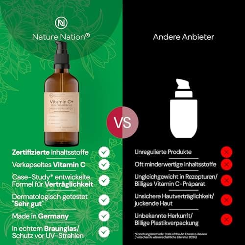 BIO Niacinamide Serum 10% mit Zink & Hyaluron - Porenverfeinerndes Gesichtsserum - Für reife Haut - Made in Germany (100
