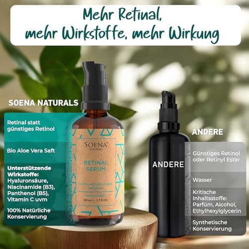 BIO Retinol Serum Hochdosiert für Faltenvernunfuss Gegen Falten mit Retinal + 7 Power Wirkstoffe