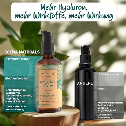 BIO Retinol Serum Hochdosiert für Faltenvernunfuss Gegen Falten mit Retinal + 7 Power Wirkstoffe