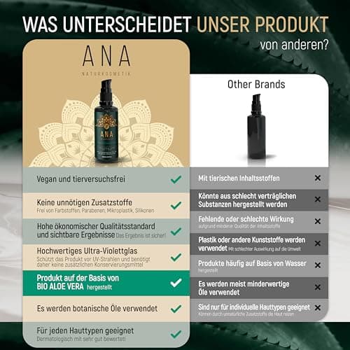 NIACINAMIDE SERUM 10% - Vegan & Bio - ANA Naturkosmetik - Bekommt überflüssiges Öl und Rötungen unter Kontrolle - Verkle