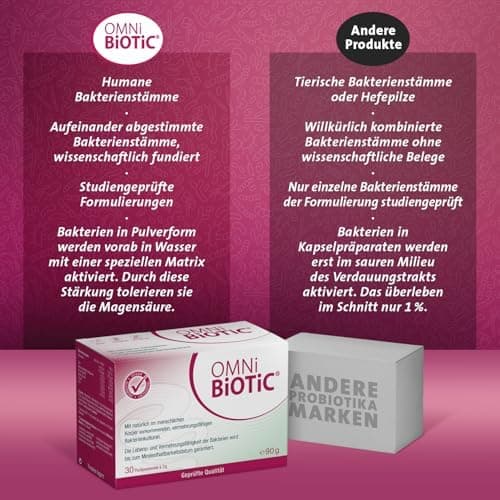 OMNi BiOTiC Adventskalender 2025 | Mikrobiom Adventkalender für Gesundheit | Perfekt zum Verschenken und Selbstgeschenke