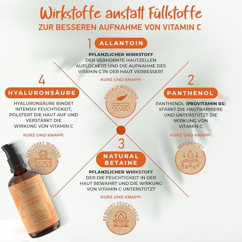 BIO Retinol Serum Hochdosiert für Faltenvernunfuss Gegen Falten mit Retinal + 7 Power Wirkstoffe