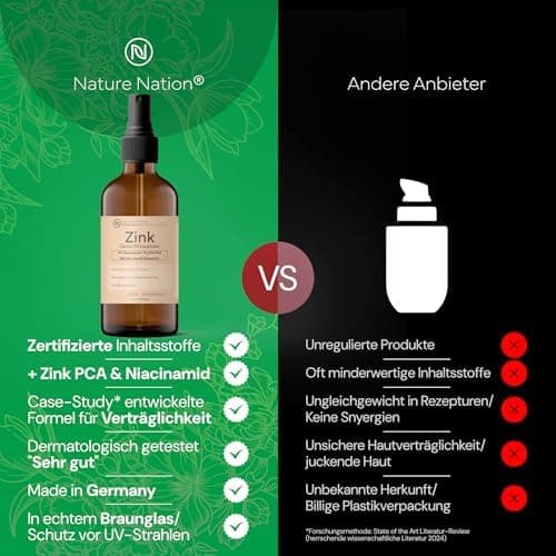 Zink Gesichtswasser Hydrolat: Spray-Toner für Alle Hauttypen mit 4% Niacinamid, 1% Zink PCA und BIO Aloe Vera (1 x 100ml