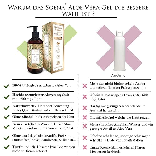 Soena® Aloe Vera Gel 100% BIO – Feuchtigkeitspflege ohne Alkohol & Duftstoffe – Tierversuchsfrei 250ml – Naturkosmetik M
