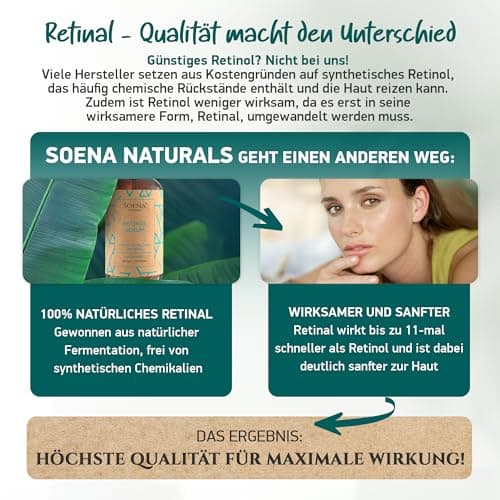 BIO Retinol Serum Hochdosiert für Faltenvernunfuss Gegen Falten mit Retinal + 7 Power Wirkstoffe