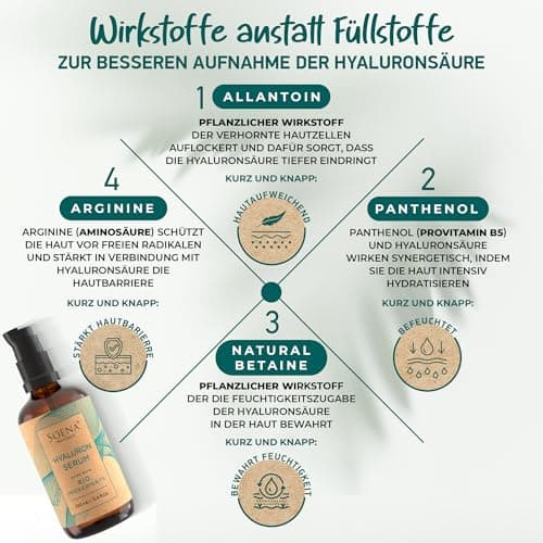 BIO Retinol Serum Hochdosiert für Faltenvernunfuss Gegen Falten mit Retinal + 7 Power Wirkstoffe