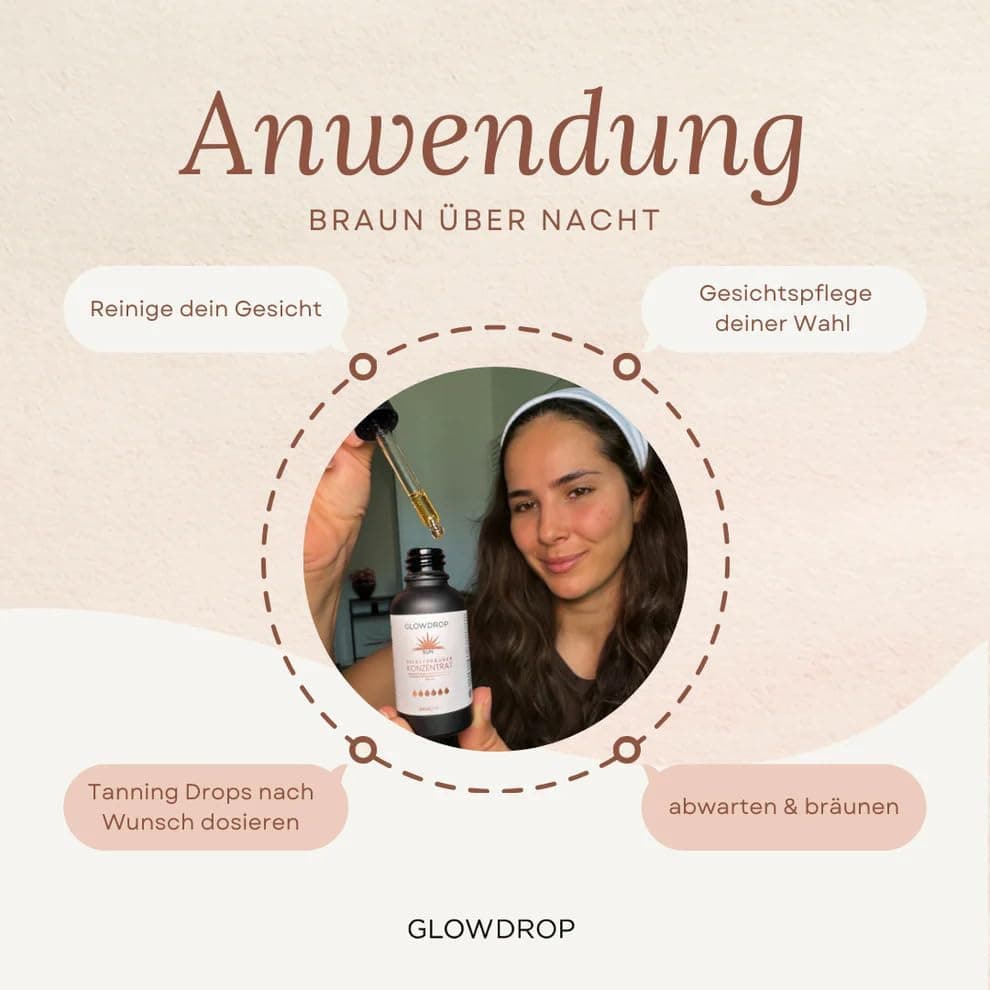 SUN Selbstbräunungskonzentrat – Flüssiges vegan Selftan Serum – Für natürliche und streifenfreie Bräune – Zu Gesichtspfl
